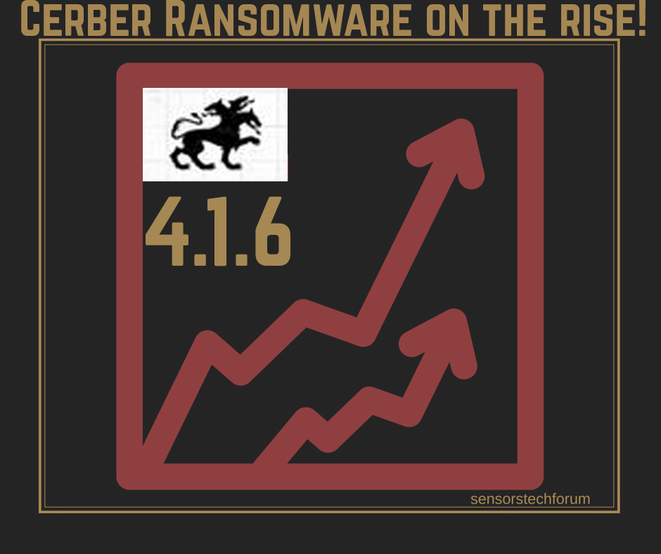 sensorstechforum-cerber-4-1-6-ransomware-infections-on-the-rise